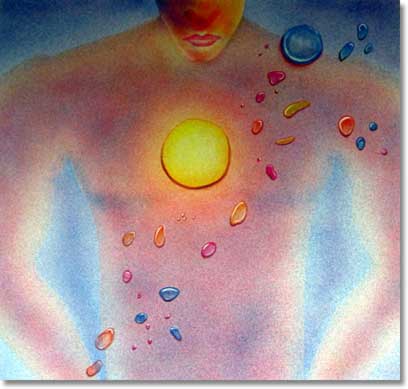 Spirit's   wide  identity