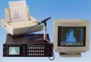 Measuring equipment