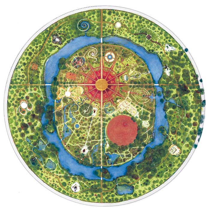 Top view of the Garden plan